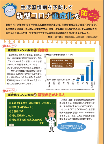 生活習慣病を予防して新型コロナ重症化を防ごう