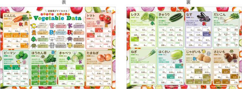 野菜のクリアファイル