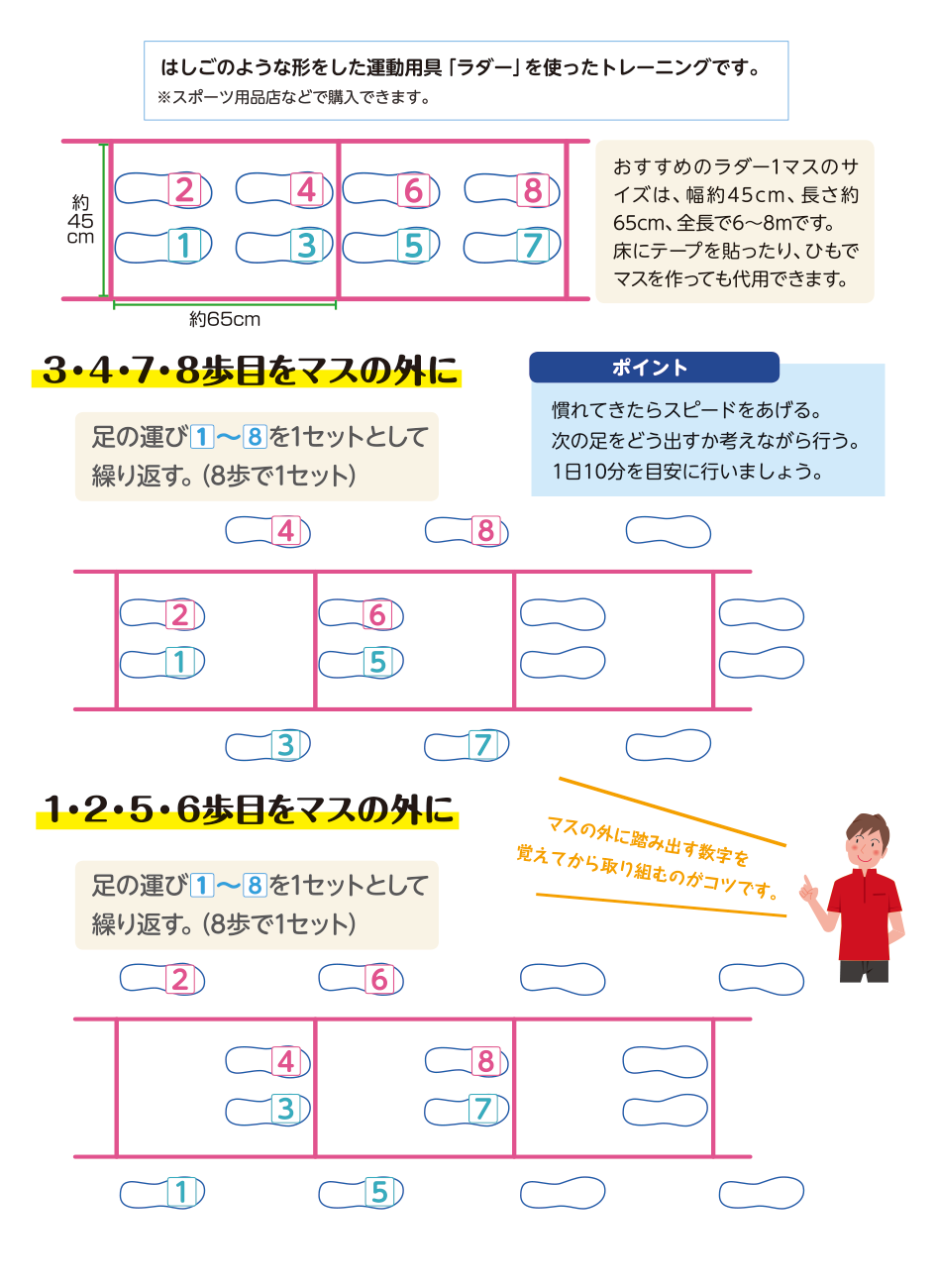 楽しくからだを動かそう ラダー運動 現代けんこう出版