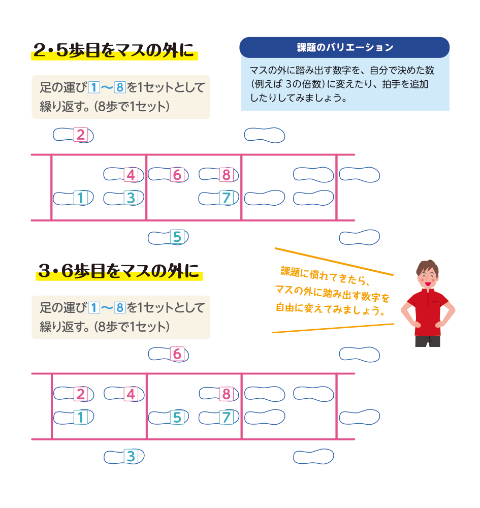 楽しくからだを動かそう ラダー運動 現代けんこう出版