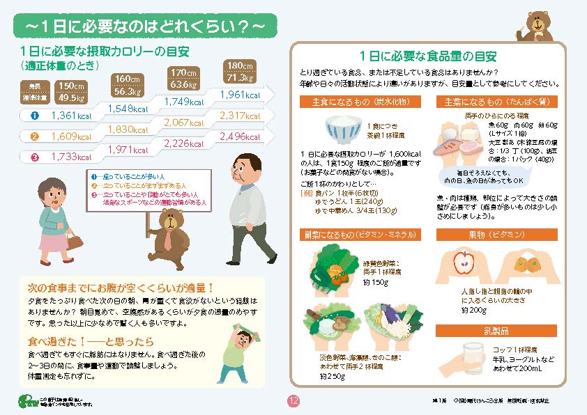 あなたの減量をサポート!! 体重・腹囲記録帳