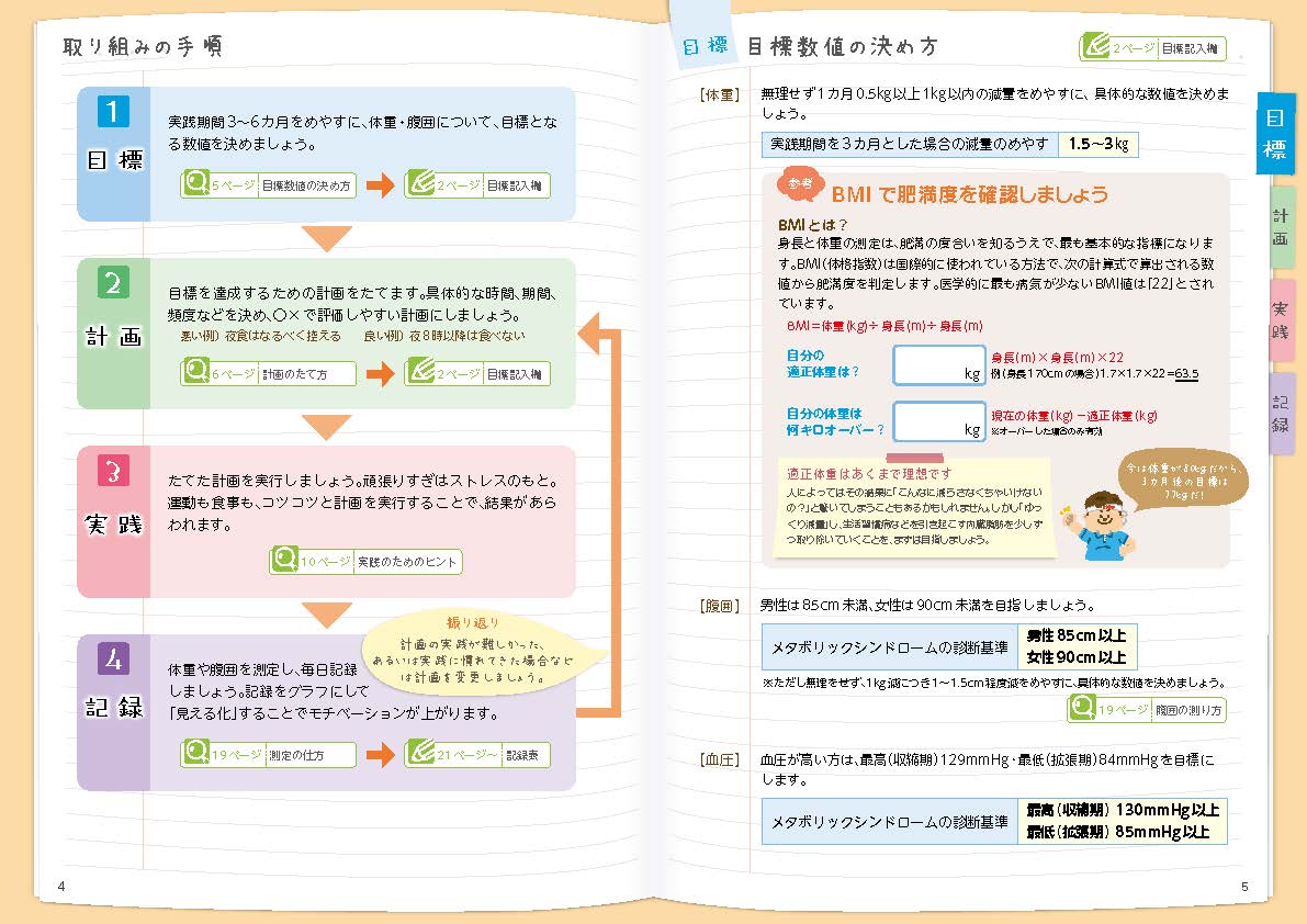 今日から始めるメタボ解消 カラダリメイクノート