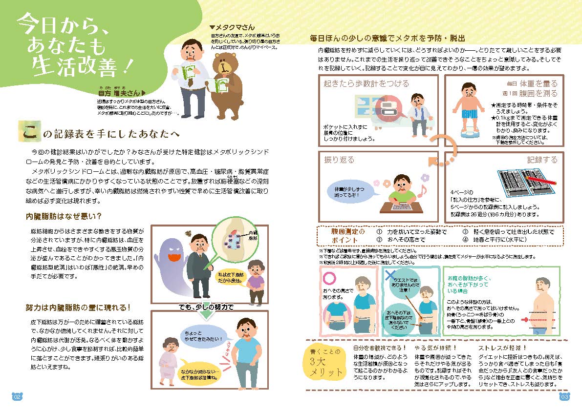 毎日コツコツ 健康ダイアリー
