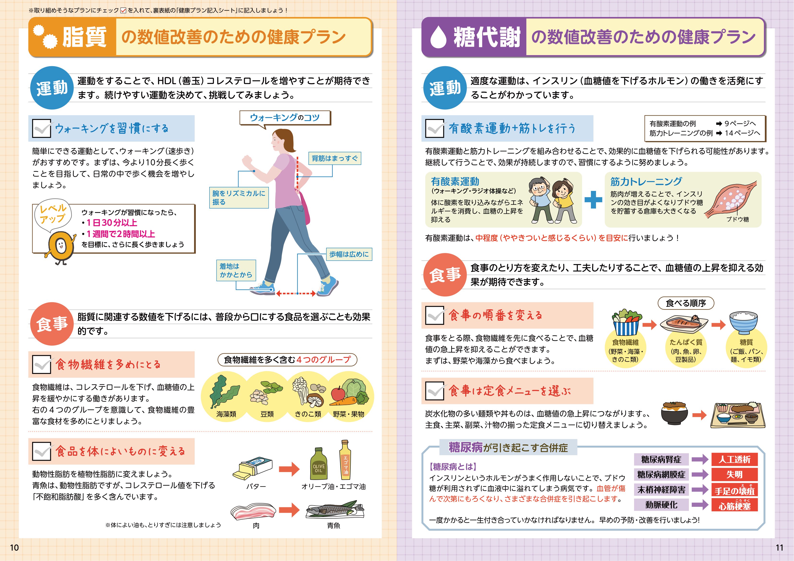 健診結果からはじめる 健康プランBOOK