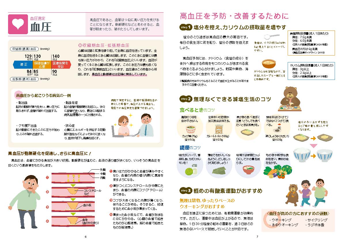 健診からはじめる 生活習慣改善ブック