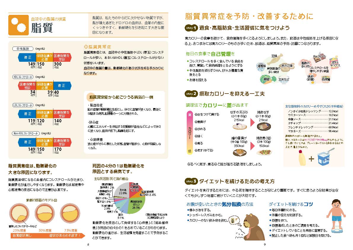 健診からはじめる 生活習慣改善ブック