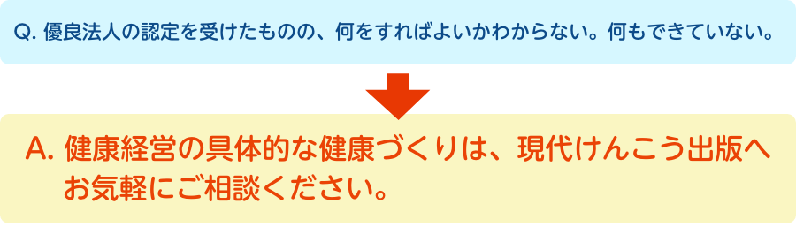 健康経営の具体的な健康づくりは、現代けんこう出版へ
    お気軽にご相談ください。