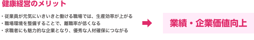 健康経営のメリット