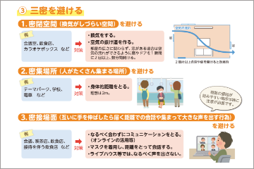 正しい手洗いが自分や周りの人を守ります