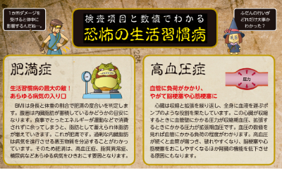 生活習慣病攻略プログラム 冊子イメージ