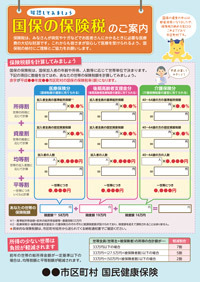 確認してみましょう国保の保険税のご案内